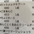 実際訪問したユーザーが直接撮影して投稿した東七条南カフェもくもく堂の写真