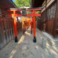 実際訪問したユーザーが直接撮影して投稿した茶臼山町神社茶臼山稲荷神社の写真