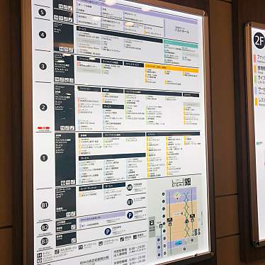 実際訪問したユーザーが直接撮影して投稿した宮町ショッピングモール / センター武蔵府中 ル・シーニュの写真