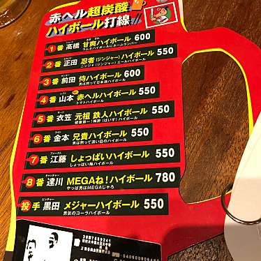 実際訪問したユーザーが直接撮影して投稿した那古野お好み焼きじゃけん 名古屋2号店の写真