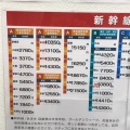 実際訪問したユーザーが直接撮影して投稿した錦糸チケット / 金券チケッティ錦糸町北口店の写真