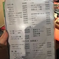 実際訪問したユーザーが直接撮影して投稿した松島肉料理焼肉市場の写真