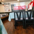実際訪問したユーザーが直接撮影して投稿した宇野定食屋旬彩ワタナベの写真