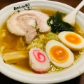 実際訪問したユーザーが直接撮影して投稿した高橋町ラーメン / つけ麺八竹の写真