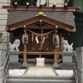 実際訪問したユーザーが直接撮影して投稿した北青山神社秋葉神社の写真