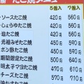 実際訪問したユーザーが直接撮影して投稿した王寺お好み焼き粉もん屋 八 王寺駅前店の写真