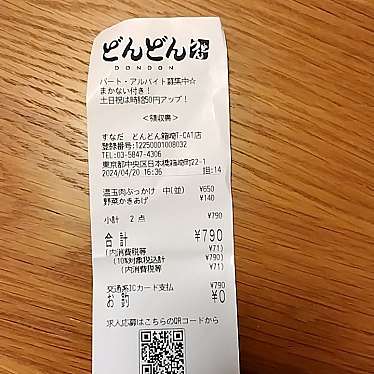 すなだ どんどん 箱崎T-CAT店のundefinedに実際訪問訪問したユーザーunknownさんが新しく投稿した新着口コミの写真