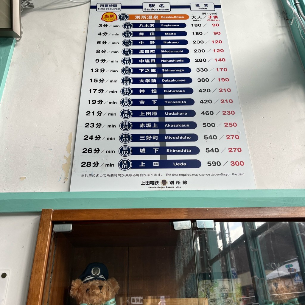 ダブルメガネちゃんさんが投稿した別所温泉駅（代表）のお店別所温泉駅 (上田電鉄別所線)/ベッショオンセンエキ ウエダデンテツベッショセンの写真