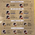 実際訪問したユーザーが直接撮影して投稿した中央ファミリーレストランココス 信州伊那店の写真