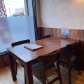 実際訪問したユーザーが直接撮影して投稿した妙法寺町定食屋食堂 コションの写真