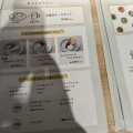 実際訪問したユーザーが直接撮影して投稿した長居公園青果店OSSO MARKET&KITCHENの写真