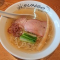 実際訪問したユーザーが直接撮影して投稿した野比ラーメン専門店らぁ麺 SUNGOの写真