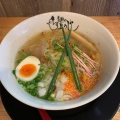 実際訪問したユーザーが直接撮影して投稿した高津ラーメン / つけ麺麺のようじの写真