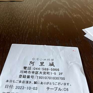 台湾小皿料理 阿里城 JR川崎タワー店のundefinedに実際訪問訪問したユーザーunknownさんが新しく投稿した新着口コミの写真