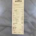 実際訪問したユーザーが直接撮影して投稿した堀田通居酒屋昭和食堂 堀田店の写真