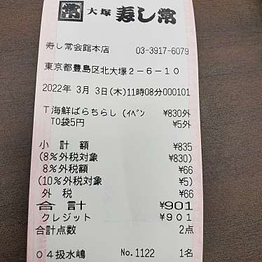 大塚寿し常 本店のundefinedに実際訪問訪問したユーザーunknownさんが新しく投稿した新着口コミの写真