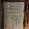 実際訪問したユーザーが直接撮影して投稿した本町居酒屋かげろうの写真