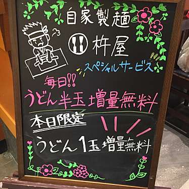 実際訪問したユーザーが直接撮影して投稿した尾上町うどん杵屋 長崎駅アミュプラザ店の写真