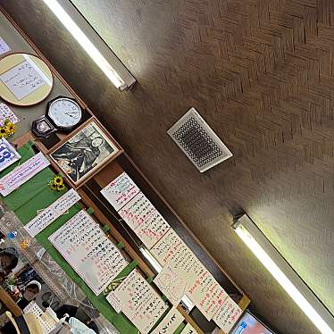 実際訪問したユーザーが直接撮影して投稿した大町和カフェ / 甘味処大福屋の写真