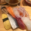 実際訪問したユーザーが直接撮影して投稿した富田回転寿司回転寿司 すし丸 青江店の写真