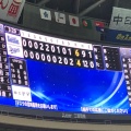 実際訪問したユーザーが直接撮影して投稿した大幸南野球場バンテリンドーム ナゴヤの写真