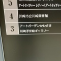 実際訪問したユーザーが直接撮影して投稿した駅前本町美術館 / ギャラリー・画廊川崎浮世絵ギャラリーの写真