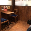 実際訪問したユーザーが直接撮影して投稿した府内町カフェキヘイカフェ トキハ本店の写真