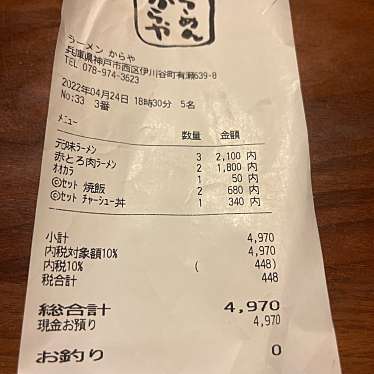 ラーメンからやのundefinedに実際訪問訪問したユーザーunknownさんが新しく投稿した新着口コミの写真