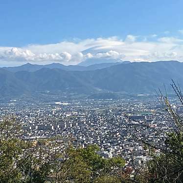 山梨県立科学館のundefinedに実際訪問訪問したユーザーunknownさんが新しく投稿した新着口コミの写真