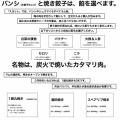 実際訪問したユーザーが直接撮影して投稿した矢来町アジア / エスニックスヨリト草原の料理の写真