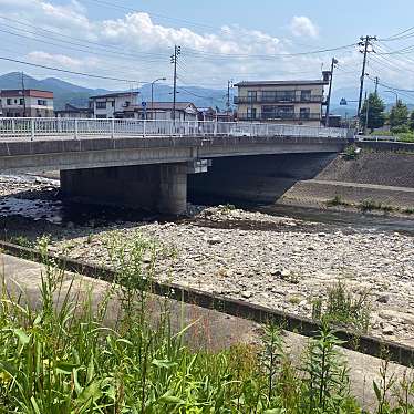 実際訪問したユーザーが直接撮影して投稿した河川佐梨川の写真