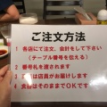 実際訪問したユーザーが直接撮影して投稿した馬場通り餃子香蘭 来らっせ店の写真