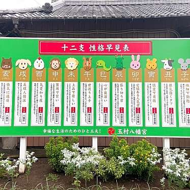 実際訪問したユーザーが直接撮影して投稿した下新田神社玉村八幡宮の写真