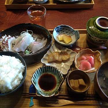 実際訪問したユーザーが直接撮影して投稿した中野定食屋星と陽の写真