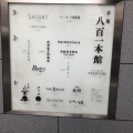 実際訪問したユーザーが直接撮影して投稿した三文字町(東洞院通)スーパー京都八百一本館の写真