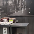 実際訪問したユーザーが直接撮影して投稿した糀台和菓子藤江屋分大 エキソアレ西神中央店の写真
