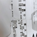 実際訪問したユーザーが直接撮影して投稿した新橋和菓子新正堂の写真