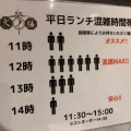 実際訪問したユーザーが直接撮影して投稿した東神田居酒屋炙処 火ノ膳 浅草橋西口店の写真