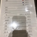 実際訪問したユーザーが直接撮影して投稿した郡元町うなぎうなぎ処さいしょの写真