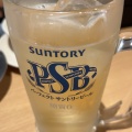 実際訪問したユーザーが直接撮影して投稿した上野和食 / 日本料理日本酒とりまる 上野店の写真