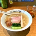 実際訪問したユーザーが直接撮影して投稿した野比ラーメン専門店らぁ麺 SUNGOの写真