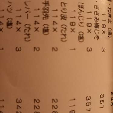 ひごの屋 【お弁当】のundefinedに実際訪問訪問したユーザーunknownさんが新しく投稿した新着口コミの写真