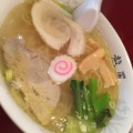 実際訪問したユーザーが直接撮影して投稿した松風町ラーメン / つけ麺函館らーめん 龍鳳の写真