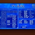 実際訪問したユーザーが直接撮影して投稿した海岸公演 / 演劇・演芸JR東日本四季劇場[春]の写真