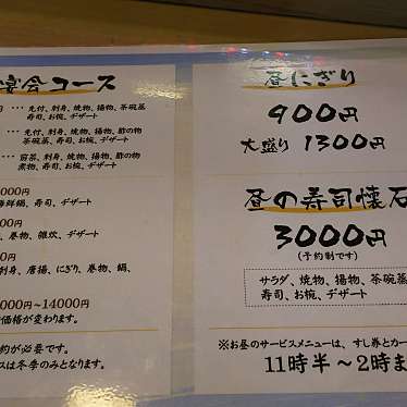 実際訪問したユーザーが直接撮影して投稿した浅間町寿司寿し鐵 おおしおの写真