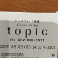 実際訪問したユーザーが直接撮影して投稿した元徳重アパレルショップグリーンパークス topic ヒルズウォーク徳重の写真