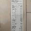 実際訪問したユーザーが直接撮影して投稿した柳原和食 / 日本料理美濃路 柳原通店の写真