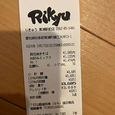 東京下町もんじゃ屋 Rikyu 東浦駅前店のundefinedに実際訪問訪問したユーザーunknownさんが新しく投稿した新着口コミの写真