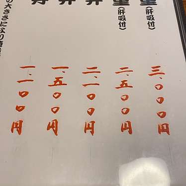 実際訪問したユーザーが直接撮影して投稿した氷川台うなぎ川勝の写真