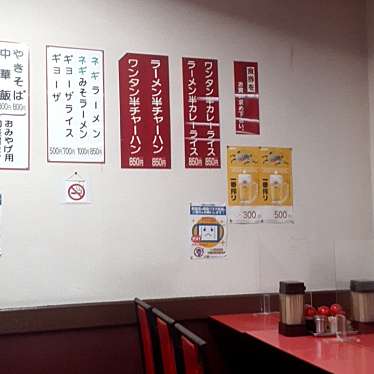 ラーメン末広本店のundefinedに実際訪問訪問したユーザーunknownさんが新しく投稿した新着口コミの写真